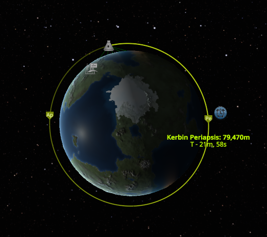 Résultat Mission 1
